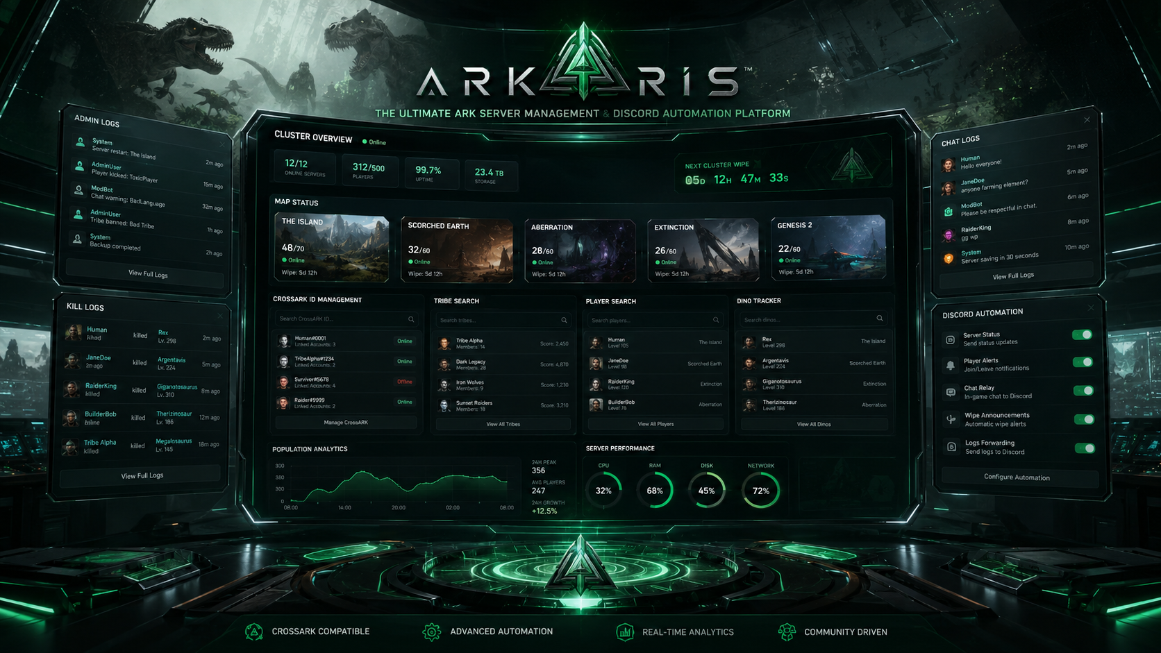 ARK server management