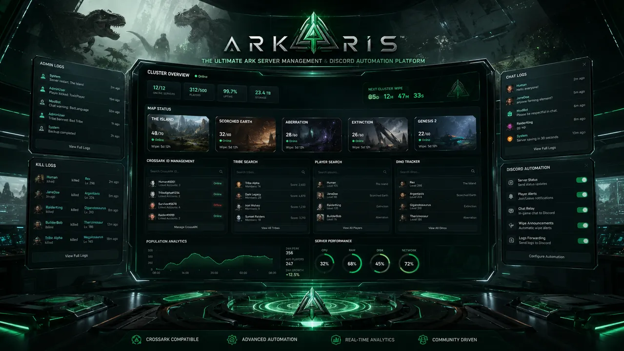 ARK server management